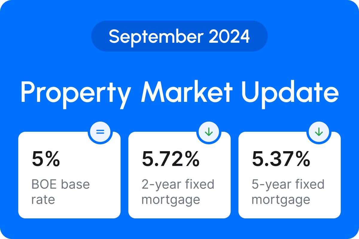 GetAgent Market Update - September 2024