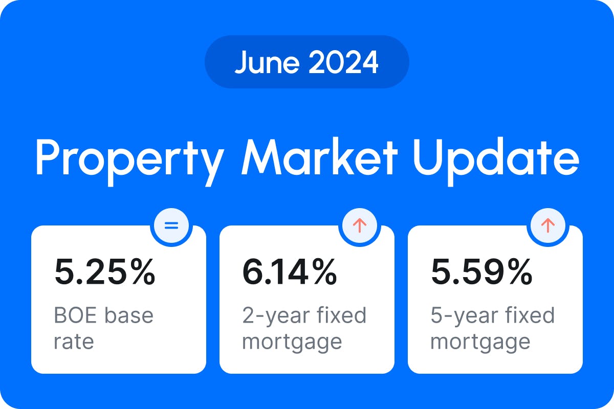 GetAgent Market Update June 2024